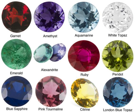 Natural Birth Gem Stone