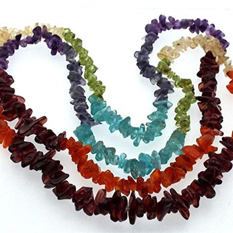 Spiritual Gemstone Necklace