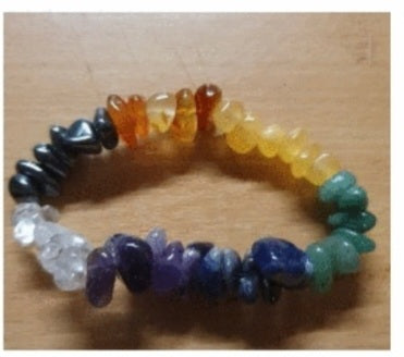 Big Wealth Bracelet Increase financial stability